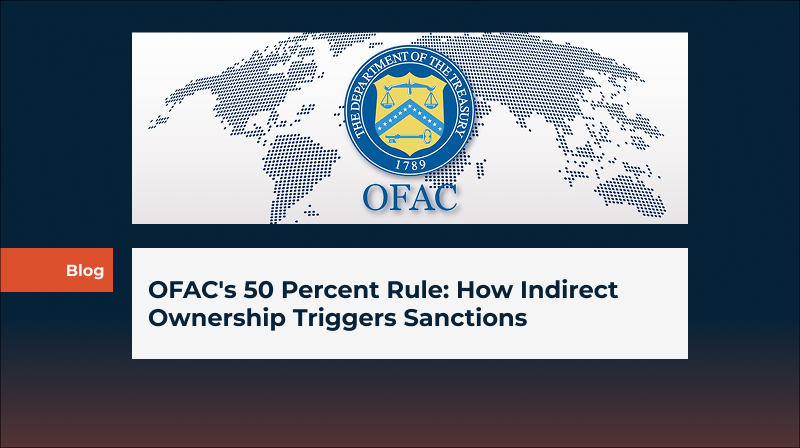 OFAC's 50 Percent Rule: How Indirect Ownership Triggers Sanctions